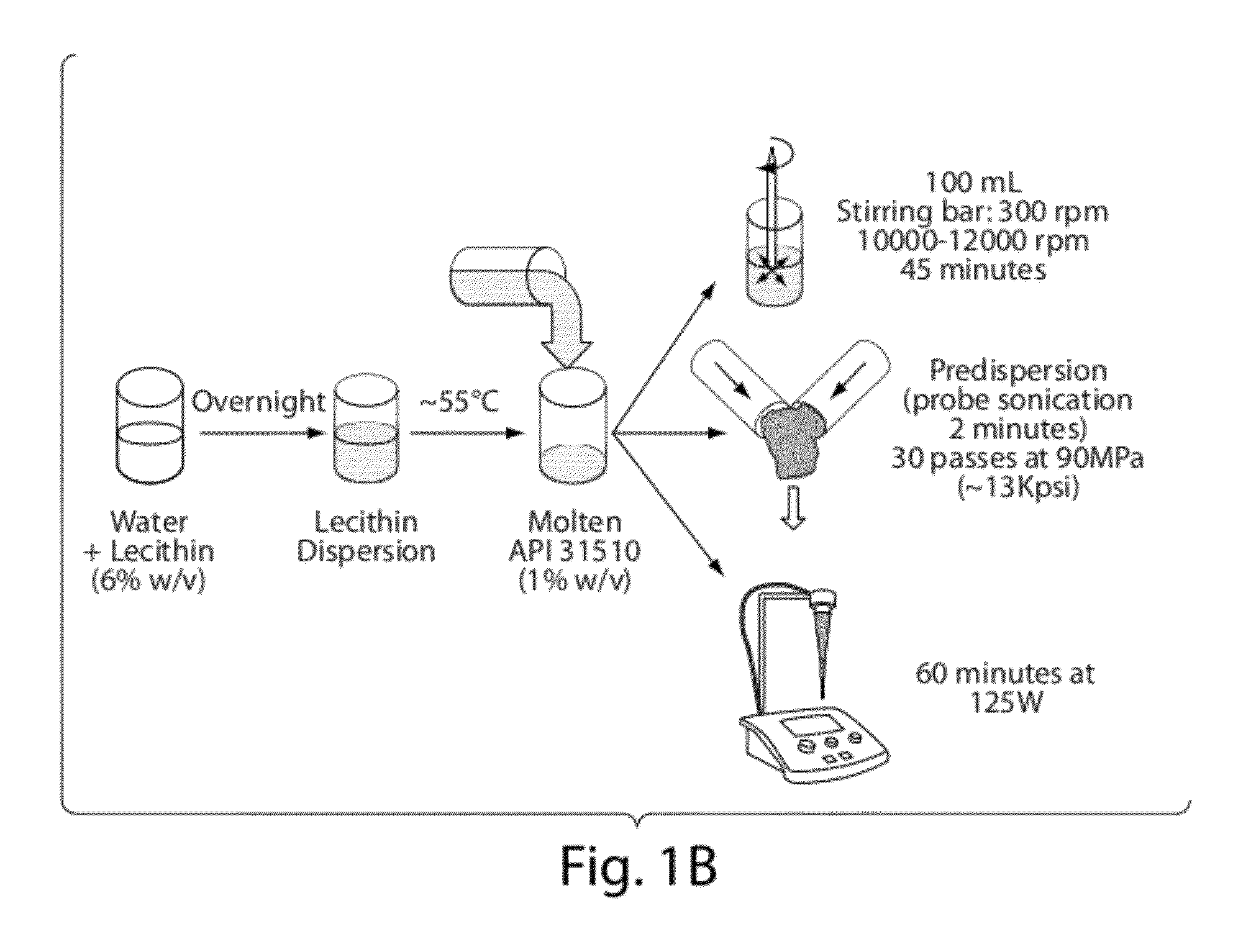 Inhalable pharmaceutical compositions
