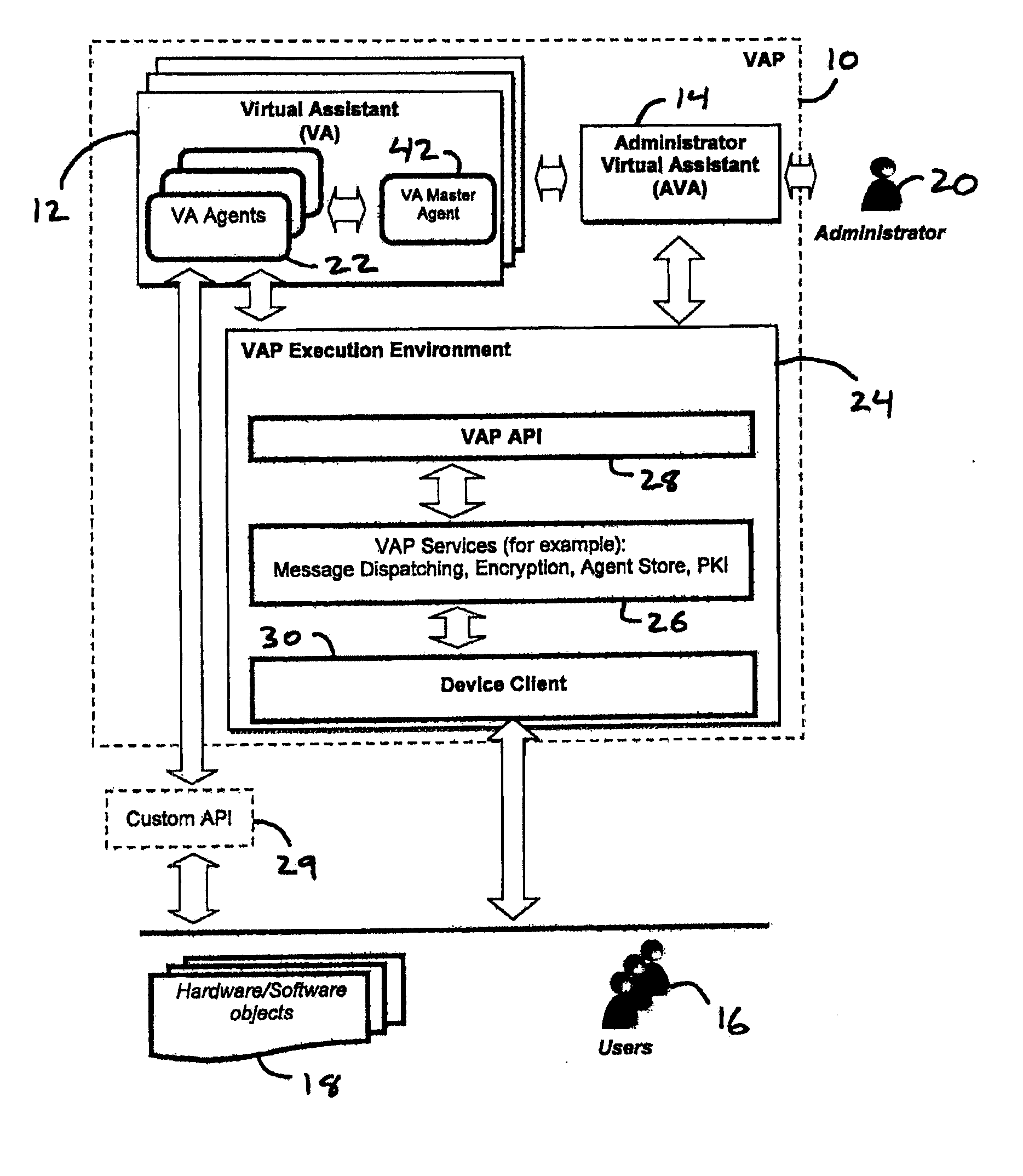 System and method for virtual assistants with agent store
