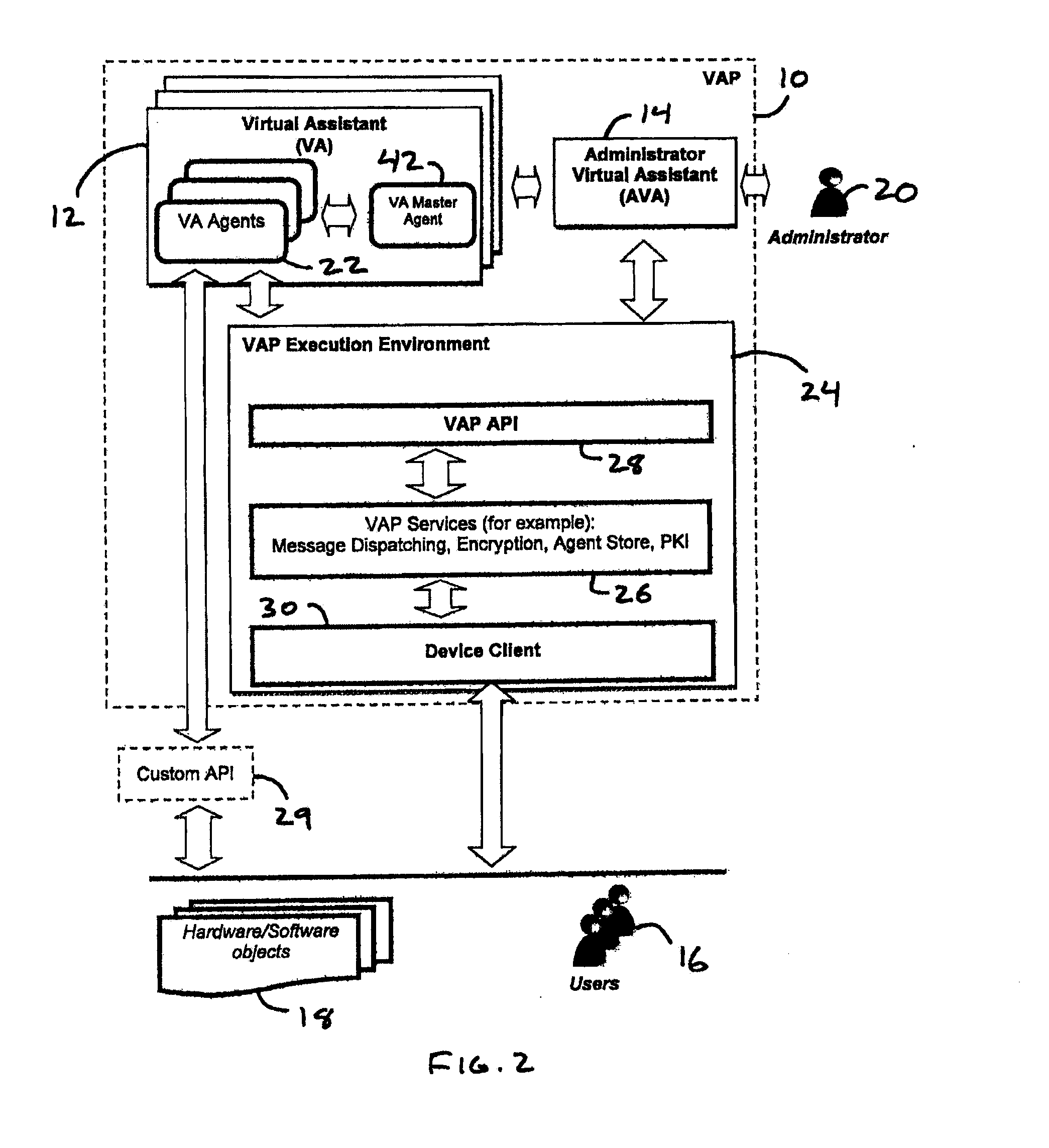 System and method for virtual assistants with agent store