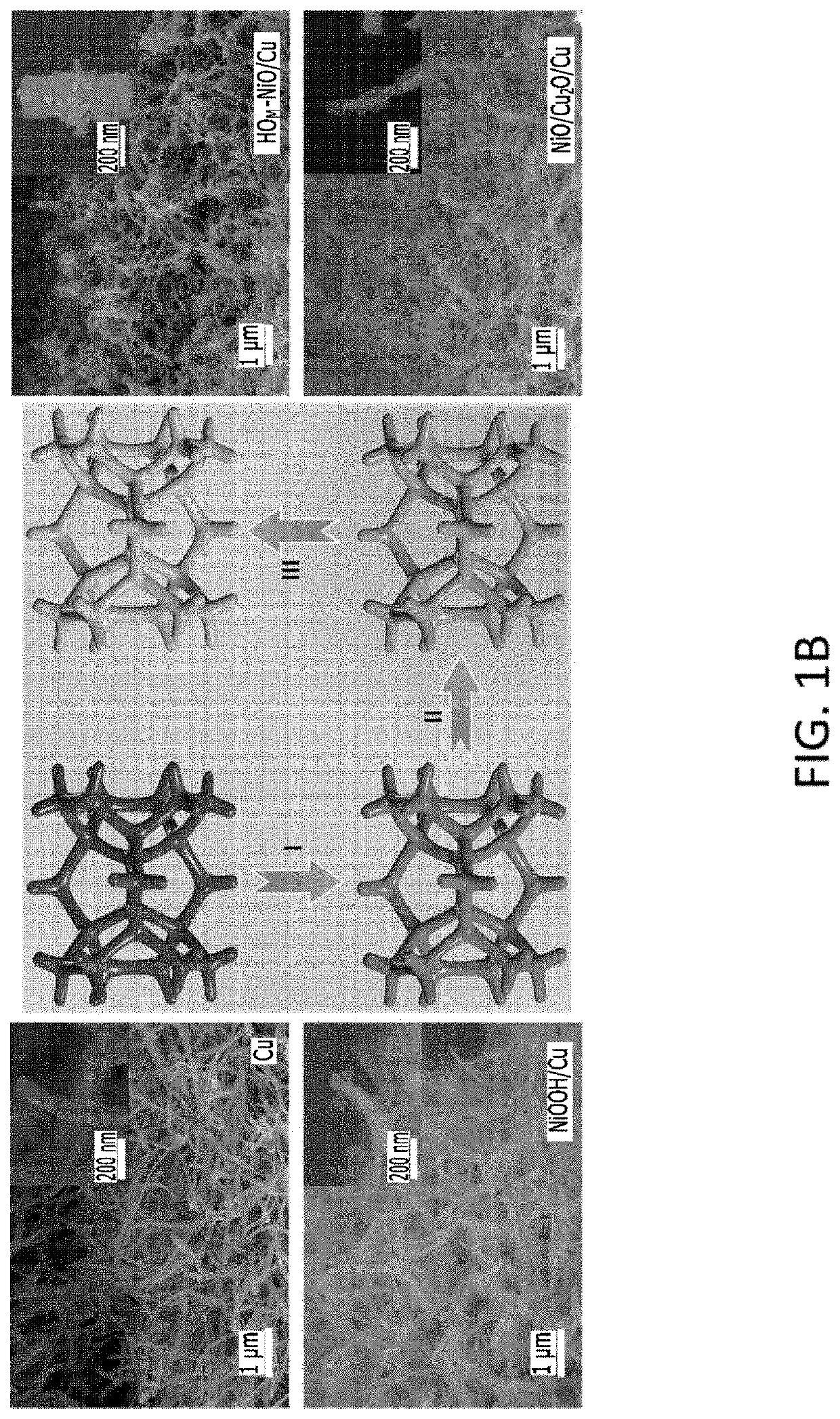 Catalyst for hydrogen evolution reaction and preparing method of the same