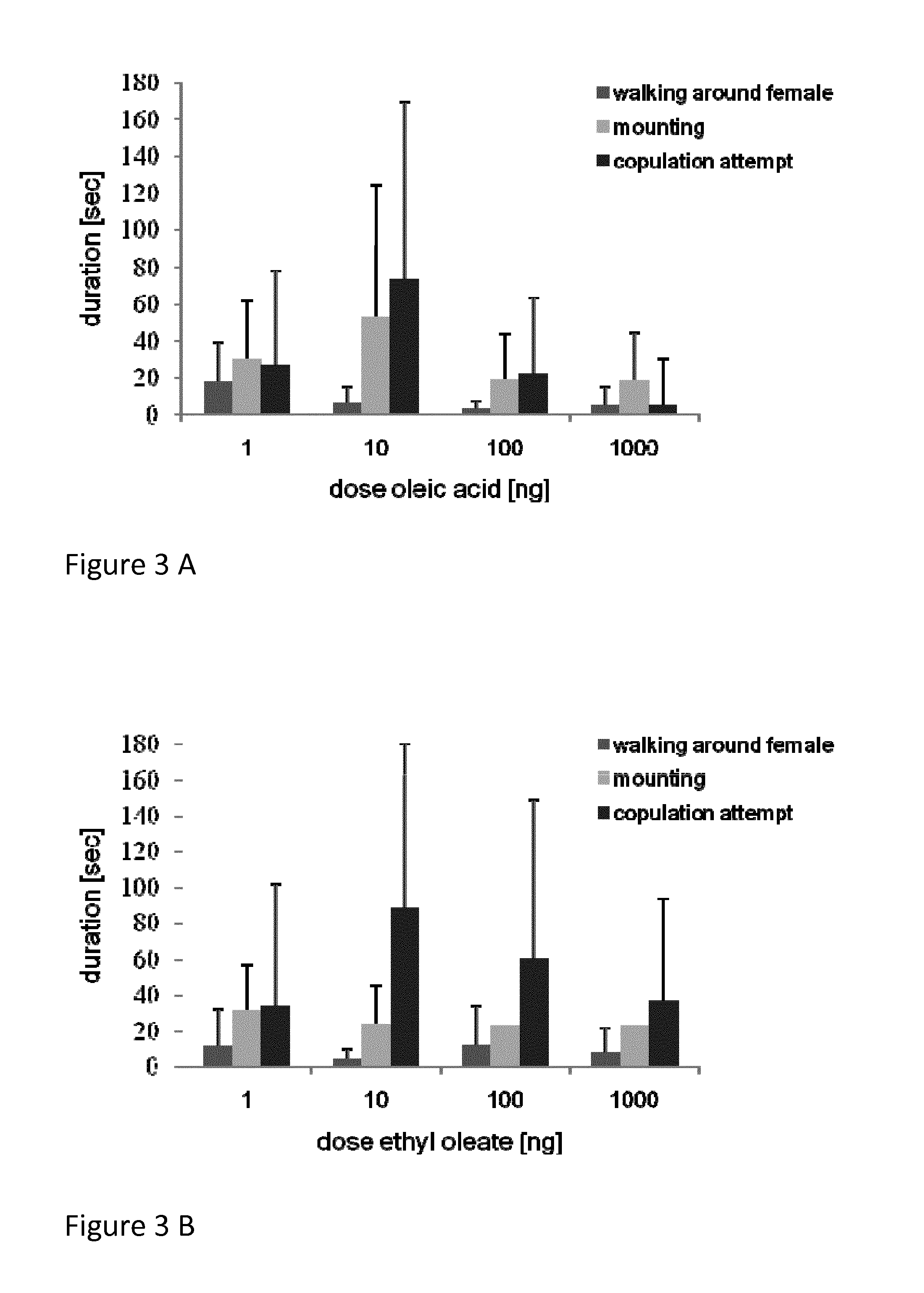Pheromone composition for treating <i>Varroa </i>mite infestation