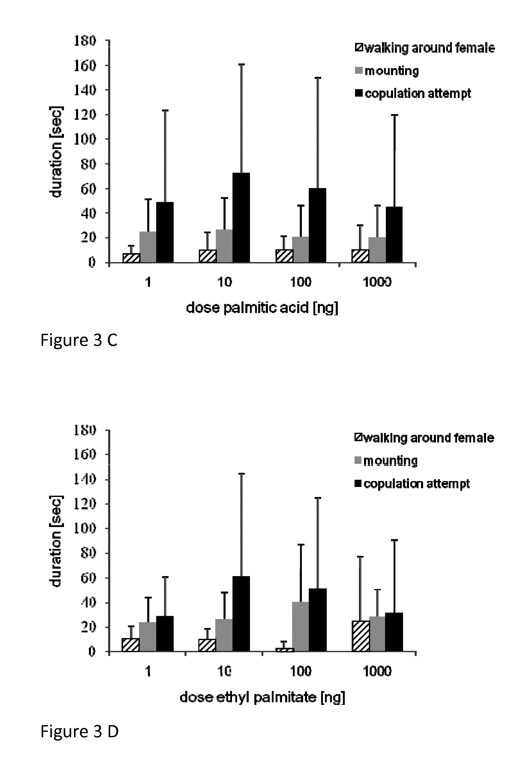Pheromone composition for treating <i>Varroa </i>mite infestation