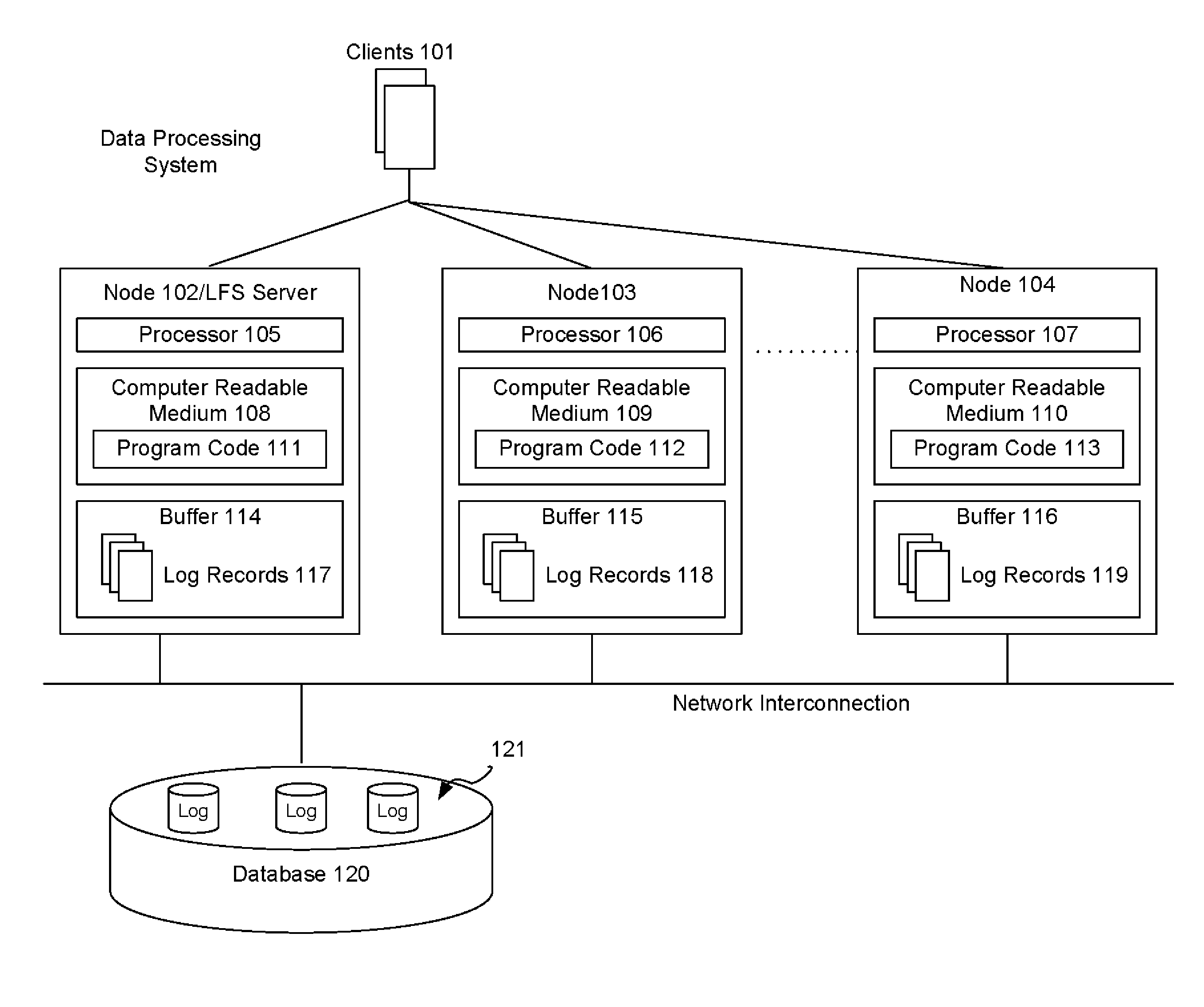 Methods to Minimize Communication in a Cluster Database System