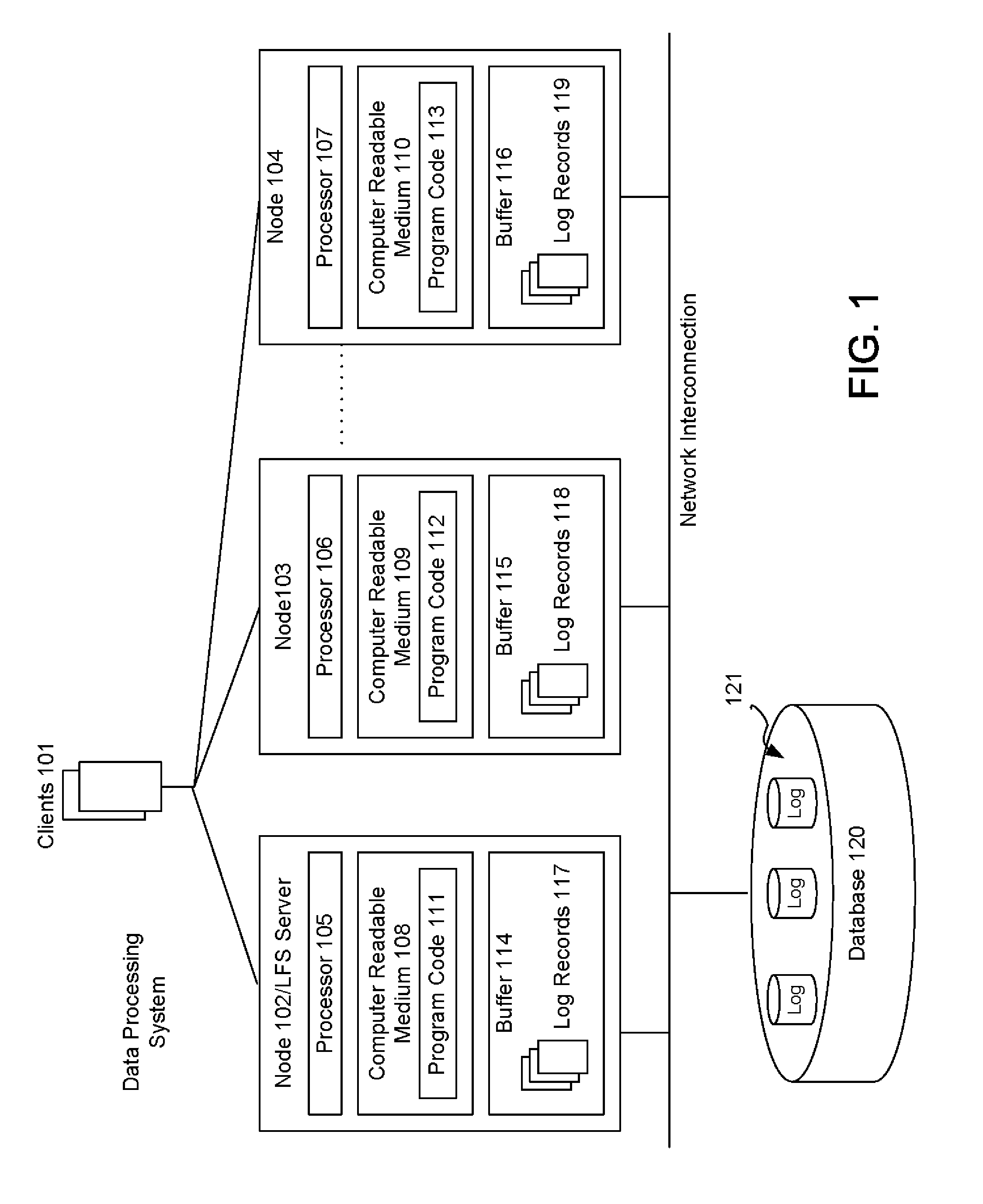 Methods to Minimize Communication in a Cluster Database System