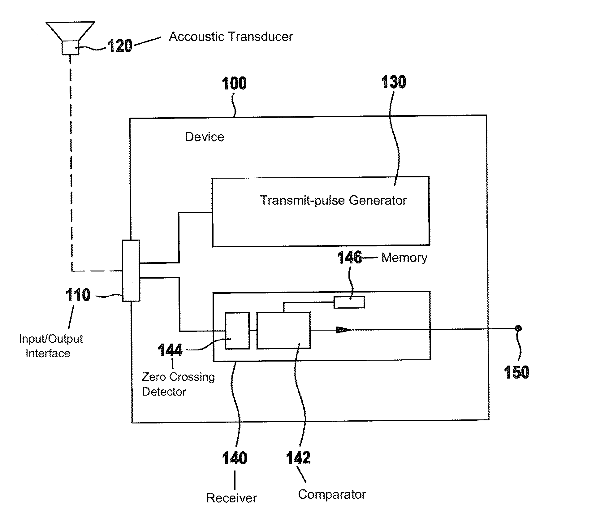 Method and device for acoustically sensing an area