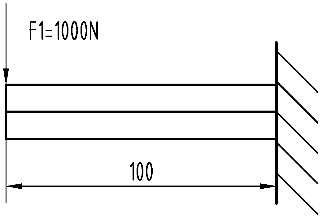 A Solution and Visual Display Method of Custom Stress Function