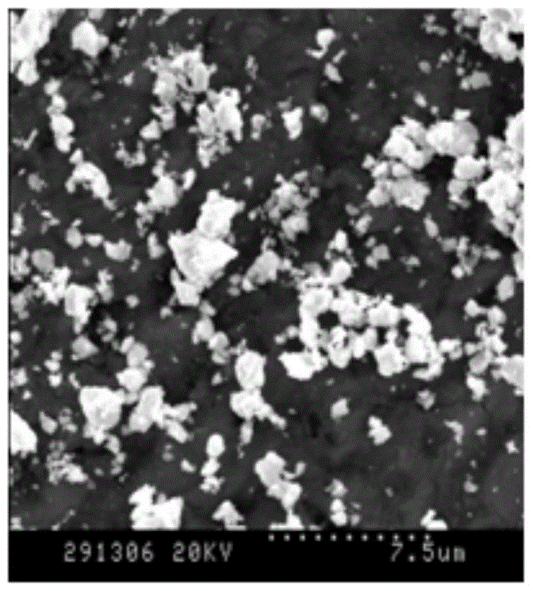 A kind of high specific gravity tungsten alloy material and preparation method thereof