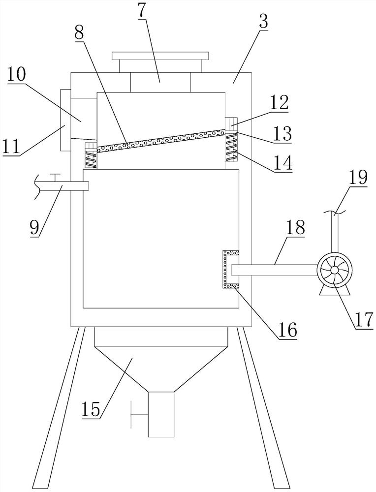 Flowing type vehicle-mounted integrated treatment equipment for leachate of household garbage landfill