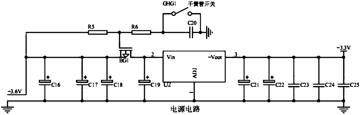 An industrial wireless remote control device and remote control method