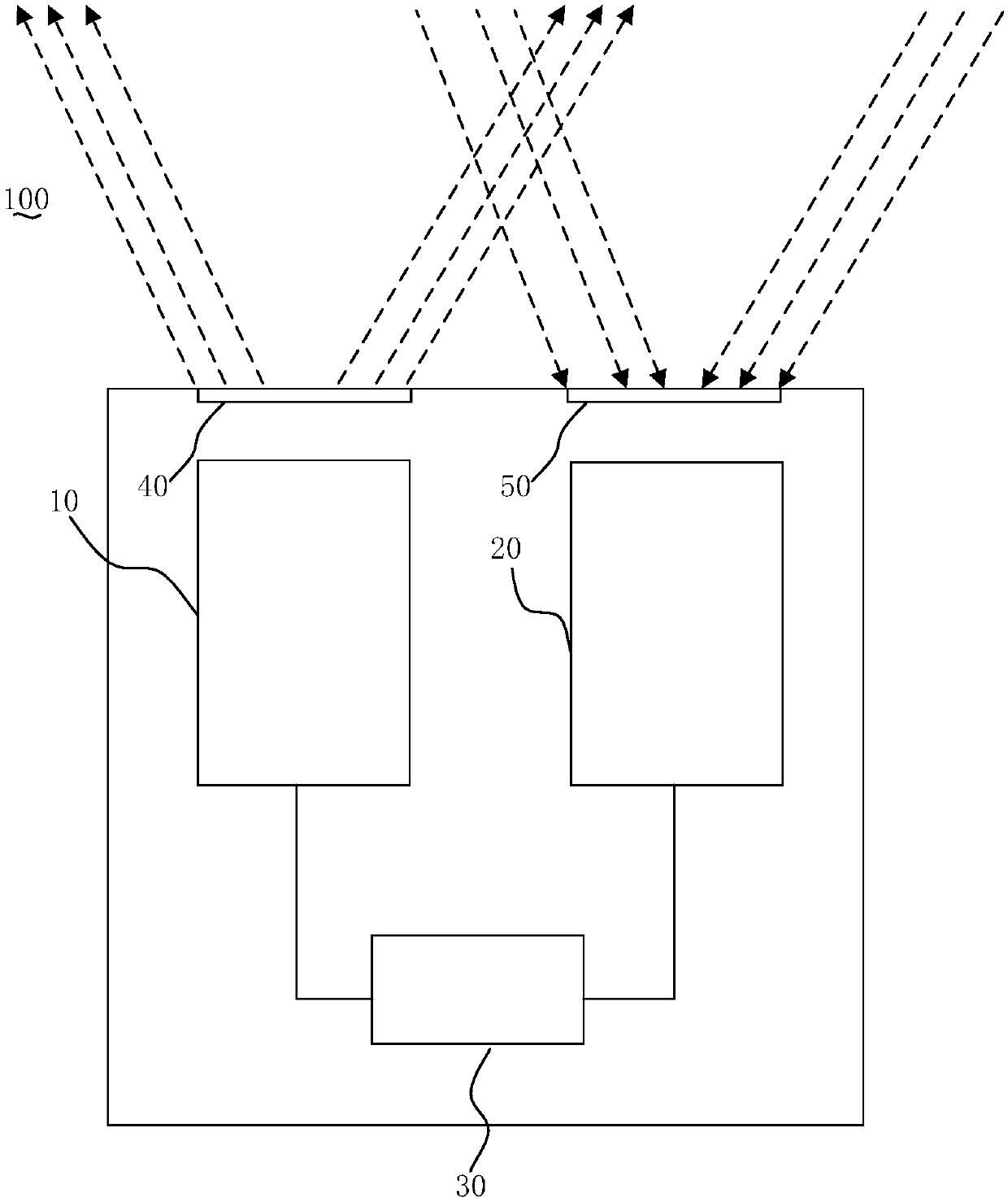 Projection module, photoelectric device and electronic equipment