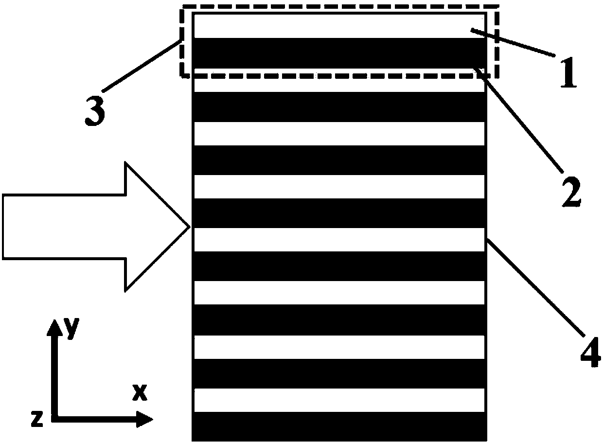 Polarization beam splitting element and device