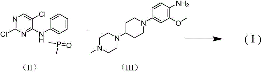 Homogeneous-phase 'one-pot' preparation method of Brigatinib key intermediate