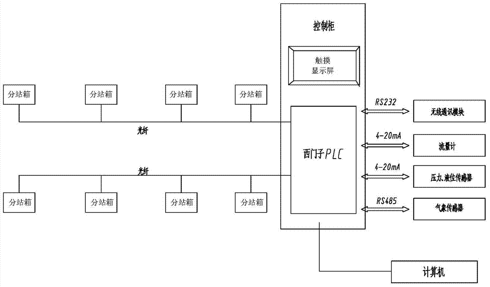 Environment-friendly intelligent anti-icing de-icing system and method for highway bridge