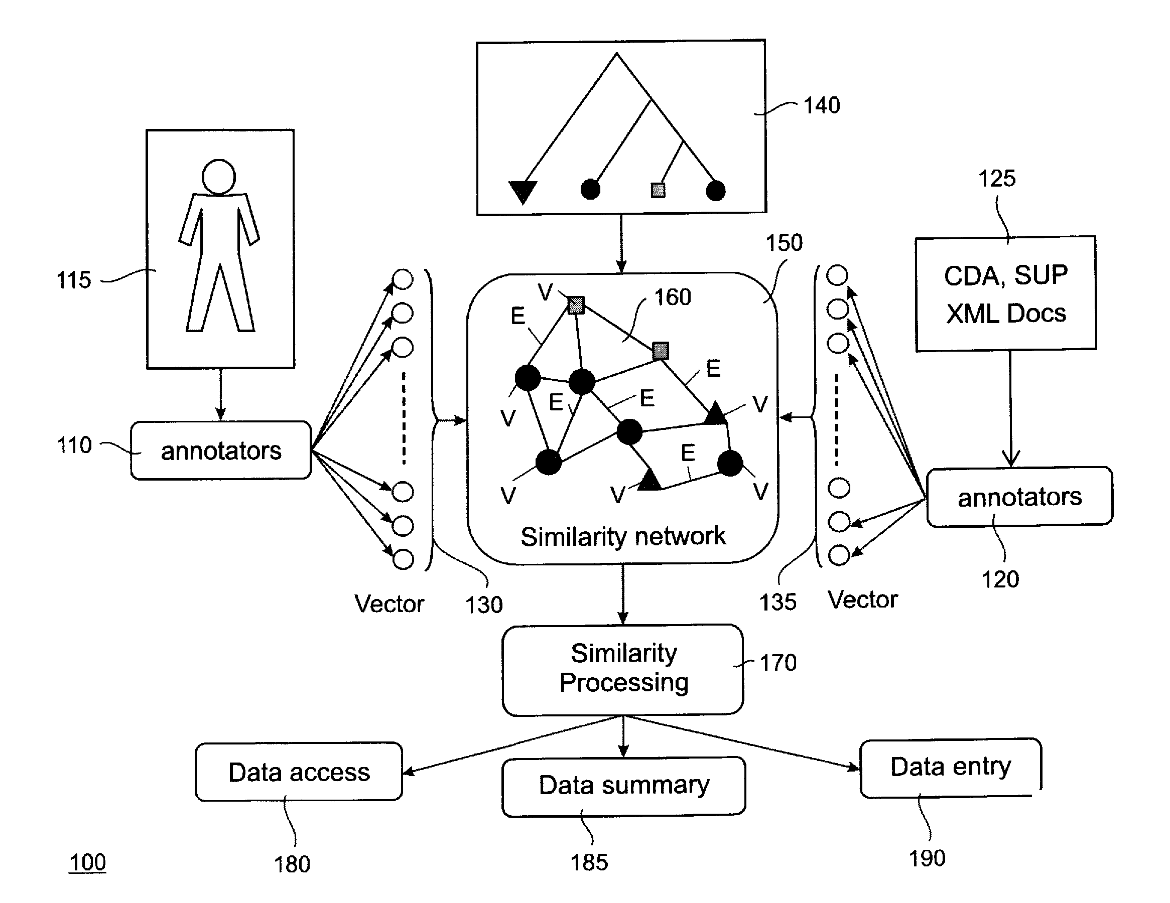 System and method for analyzing electronic data records