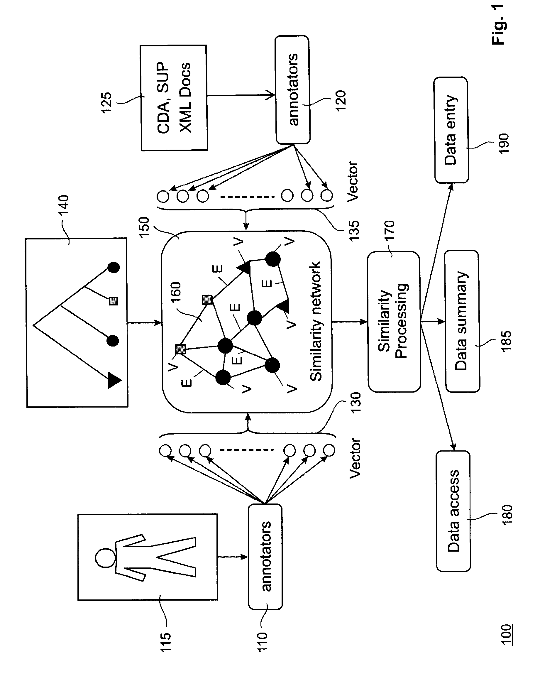 System and method for analyzing electronic data records