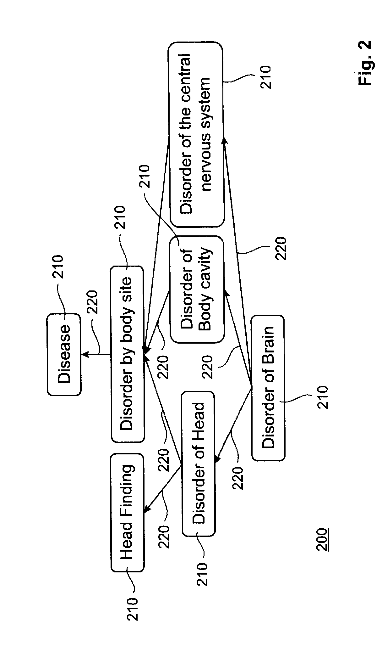 System and method for analyzing electronic data records