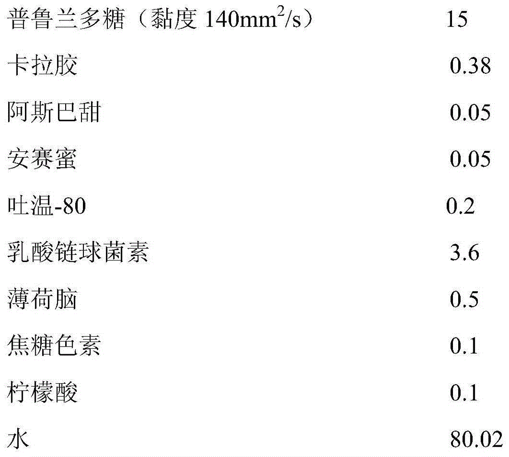 Nisin oral refreshing and tasting chips and preparation method therefor