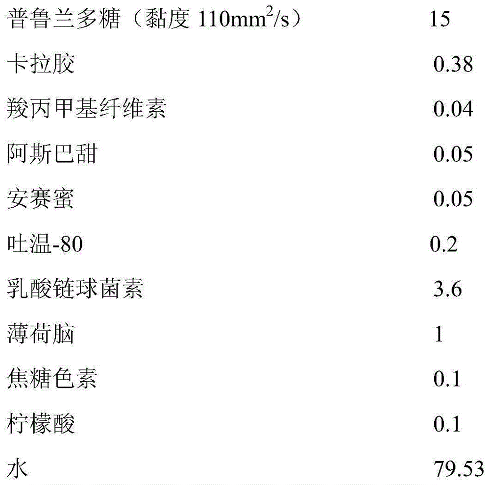 Nisin oral refreshing and tasting chips and preparation method therefor