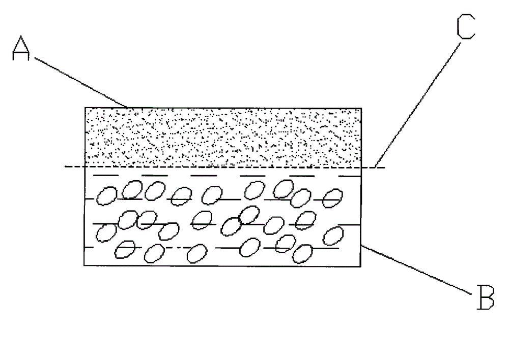 Half-soil culture method