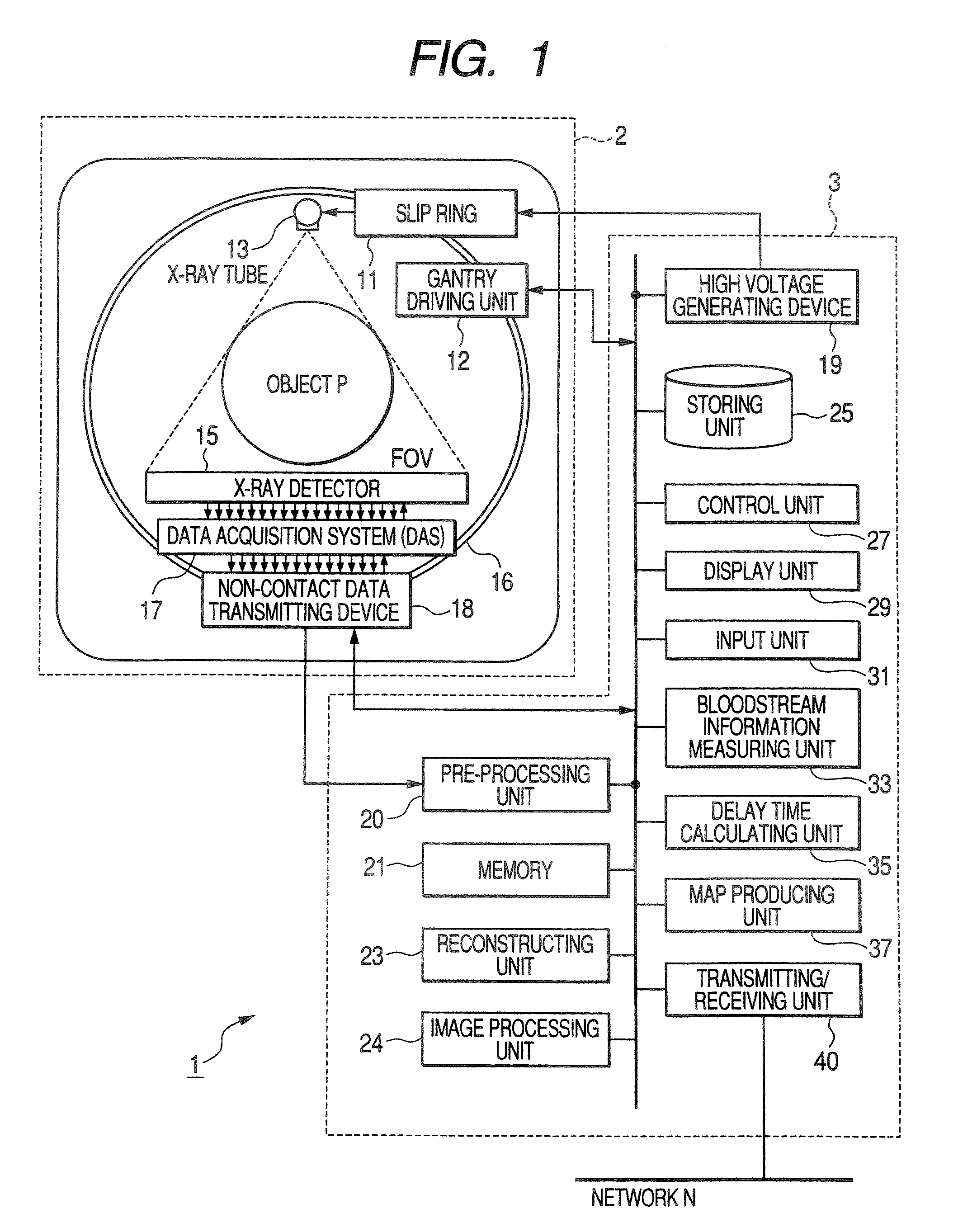 X-ray computed tomography apparatus and method of analyzing x-ray computed tomogram data