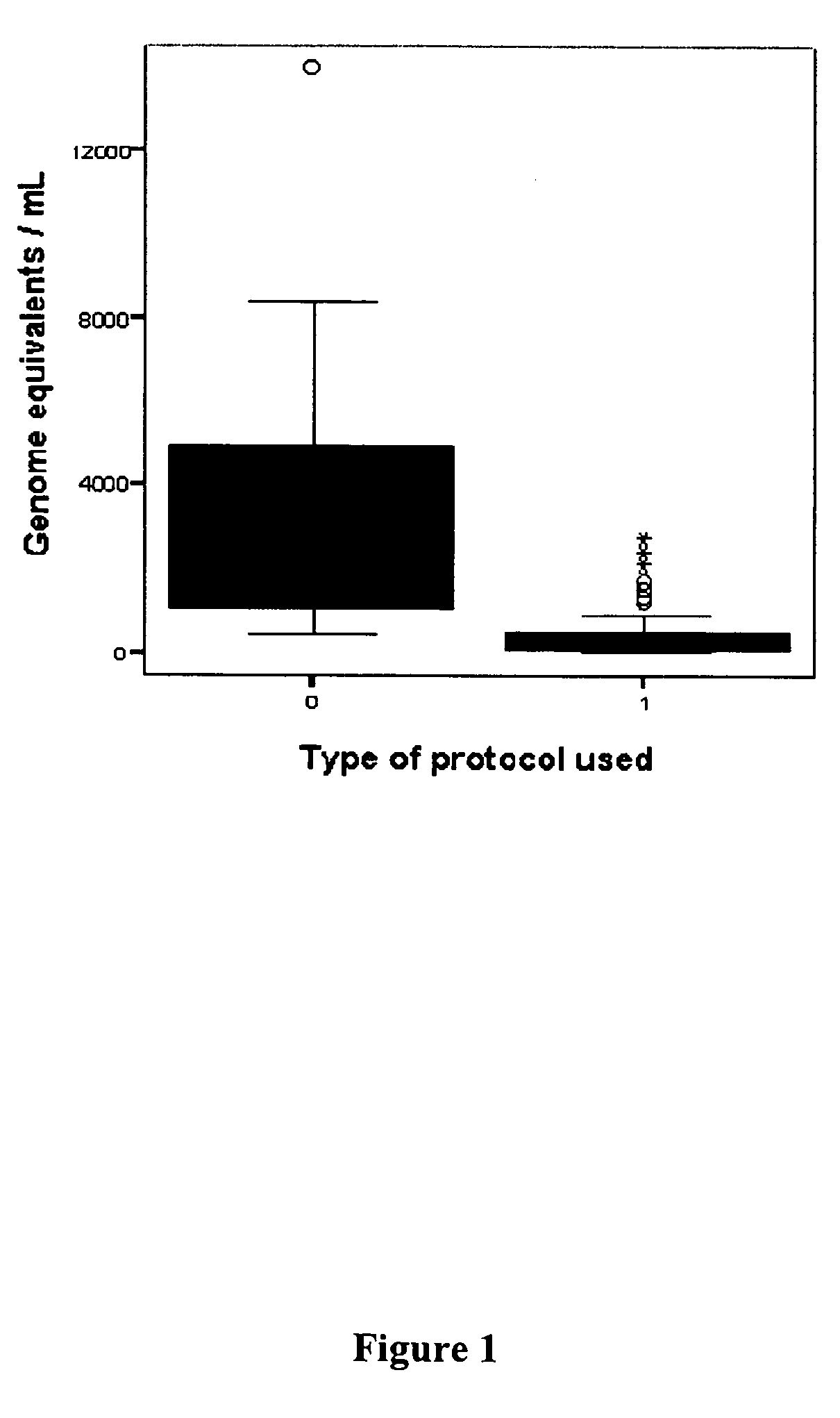 Amniotic fluid cell-free fetal DNA fragment size pattern for prenatal diagnosis