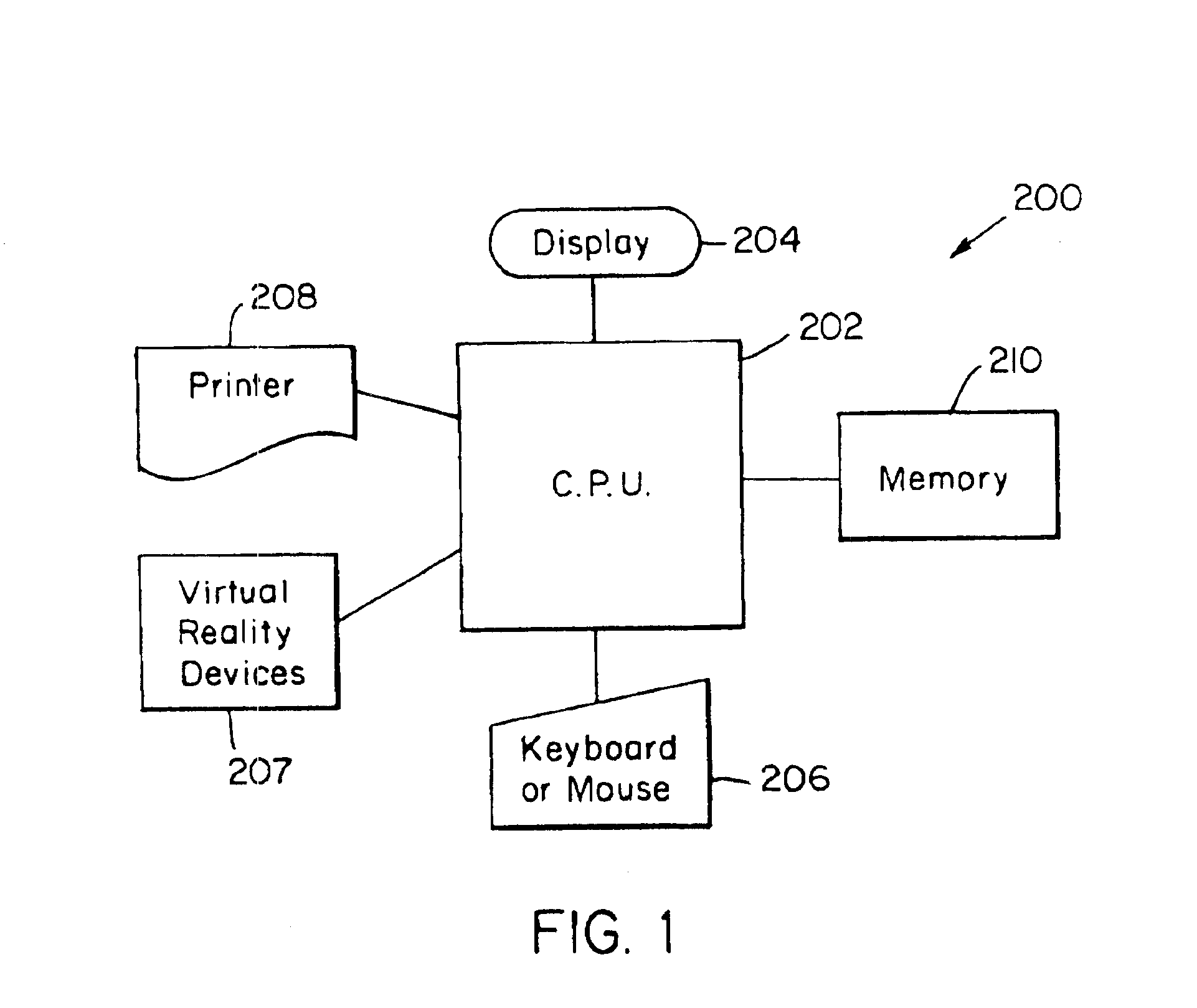 Method and apparatus for tutorial, self and assisted instruction directed to simulated preparation, training and competitive play and entertainment