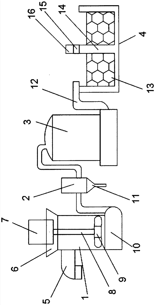 A water pollution treatment device based on a CDMA network