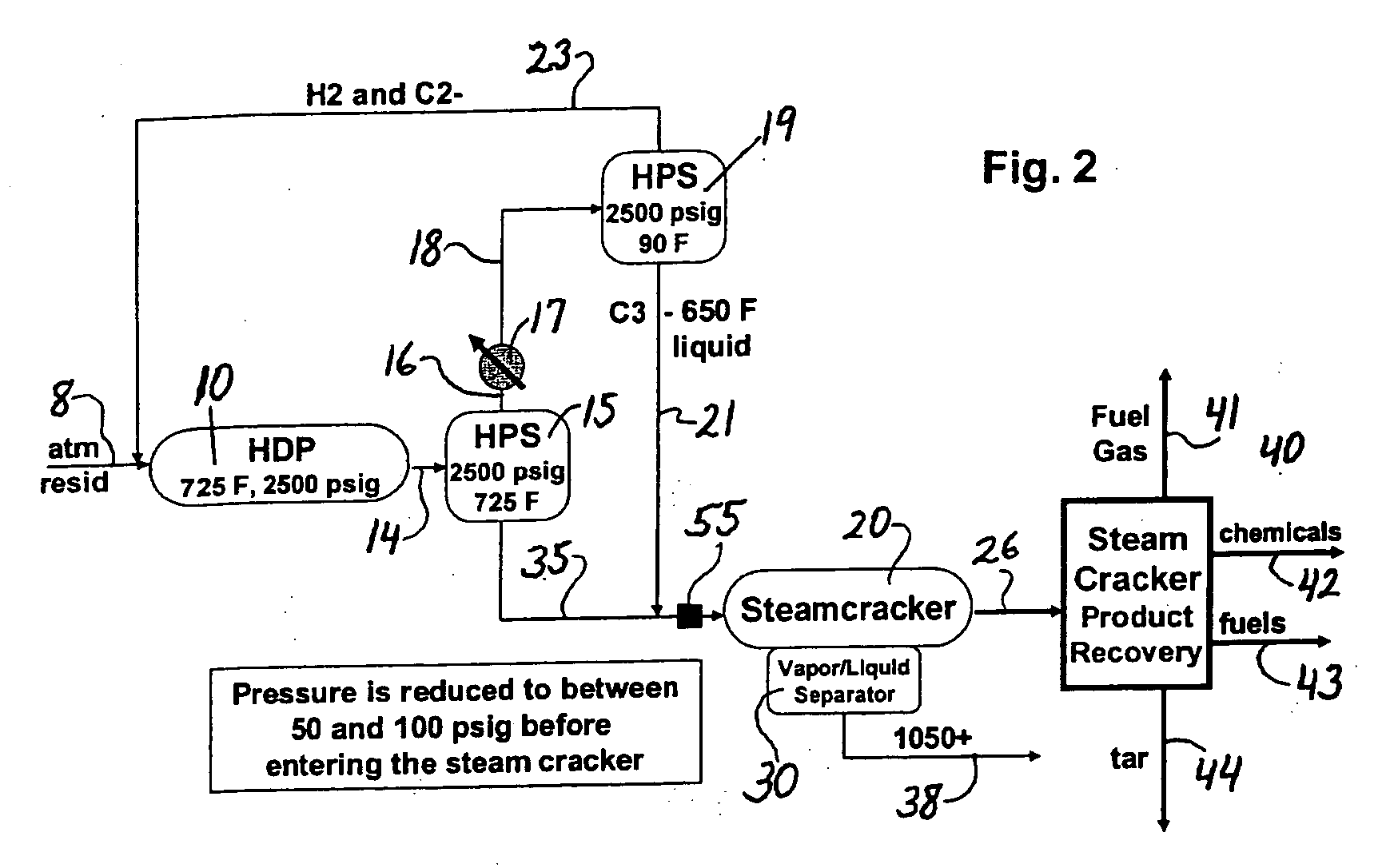 Resid processing for steam cracker feed and catalytic cracking