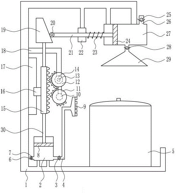 Cooling device with waste gas absorbing equipment