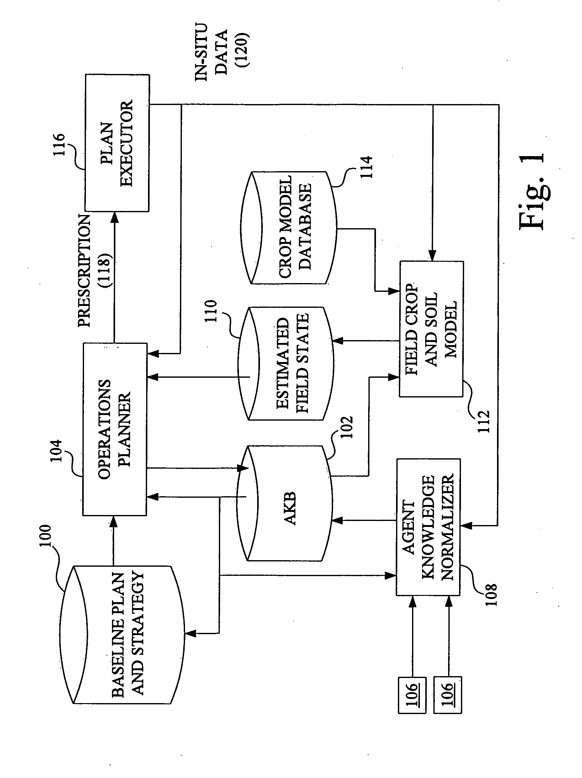 Method of performing an agricultural work operation using real time prescription adjustment