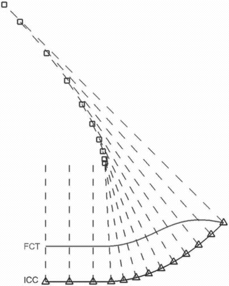 Fixed plane wave rider design method based on osculating cone theory