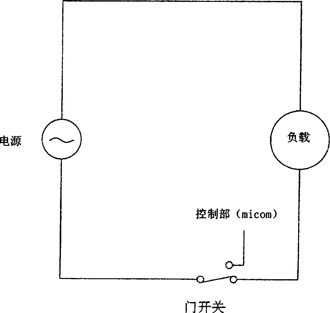 Door controlling circuit and method for dish washer
