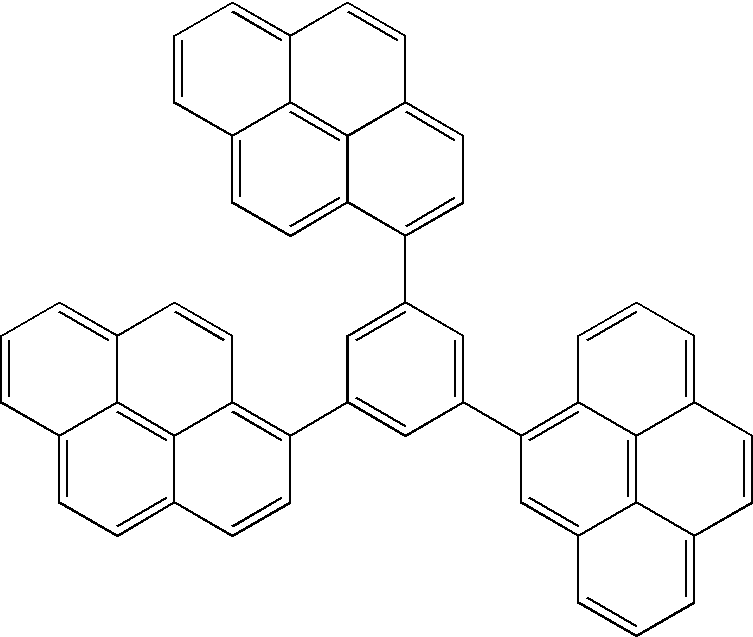 Organic electroluminescent device based on pyrene derivatives