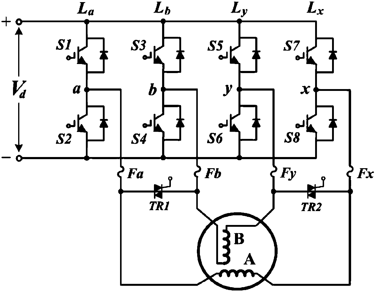 Space vector control method of fault tolerance system of permanent magnet synchronous motor (PMSM)