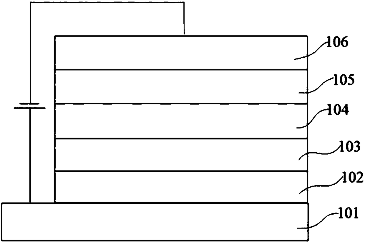 Organic photoelectric material and application thereof