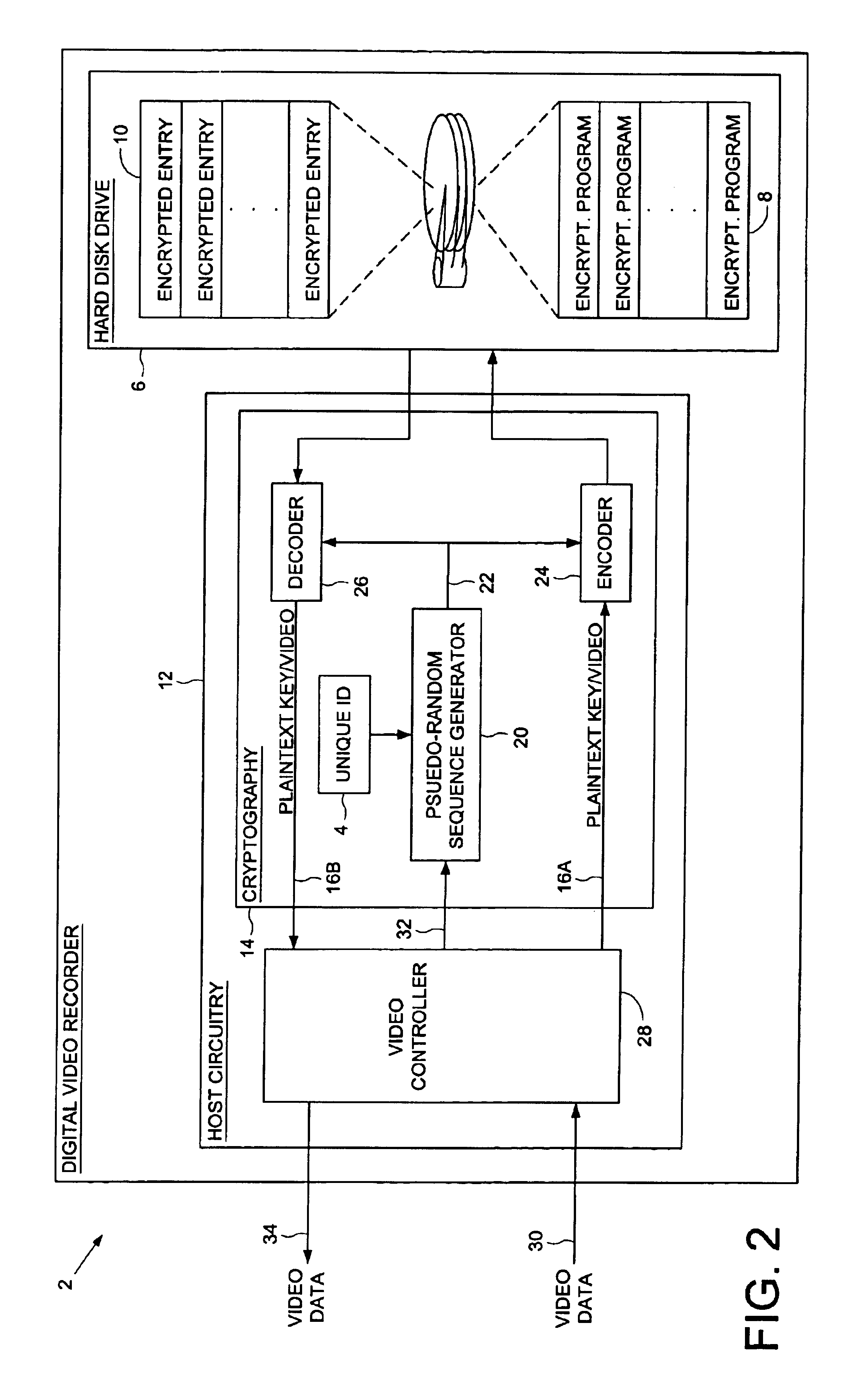 Digital video recorder employing a unique ID to interlock with encrypted video programs stored on a storage device