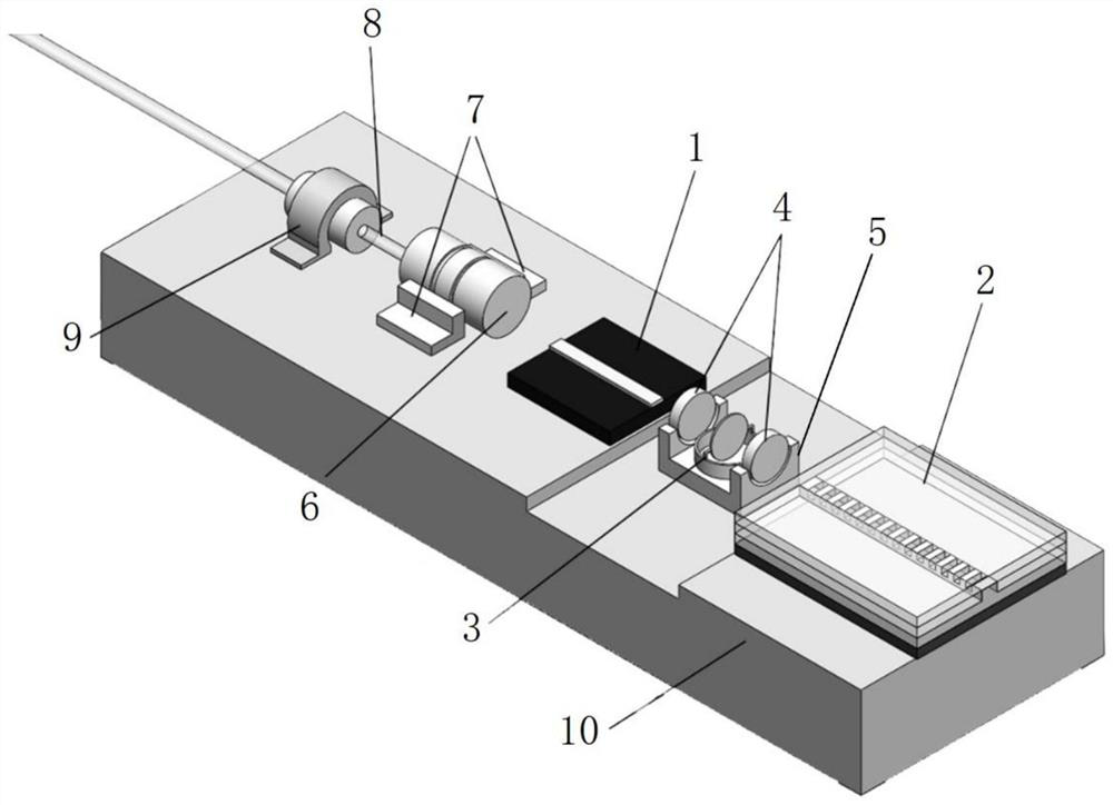 Wavelength switching type semiconductor laser