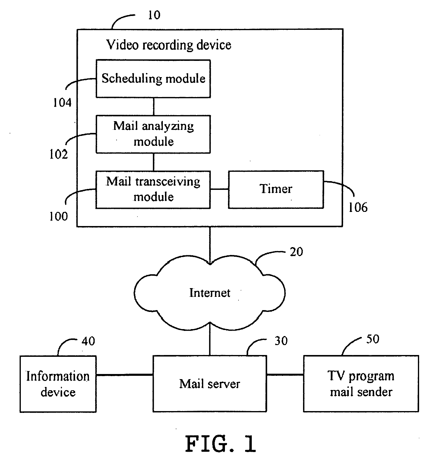 Video recording device and reserved video recording method thereof