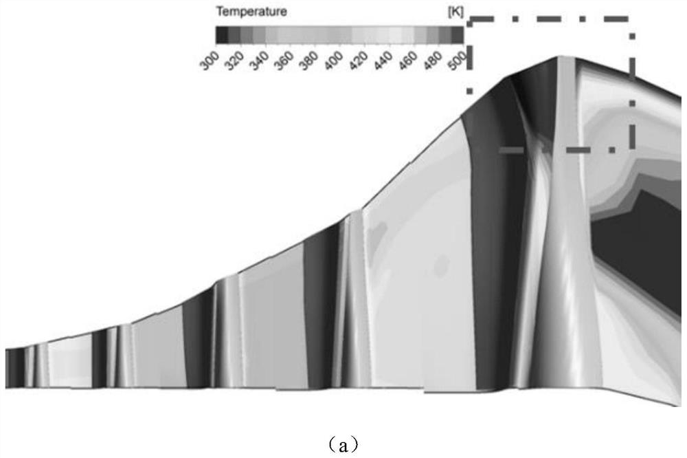 A Calculation Method for Checking the Safety of Long Blades in the Low-Pressure Passage Area of ​​Steam Turbine