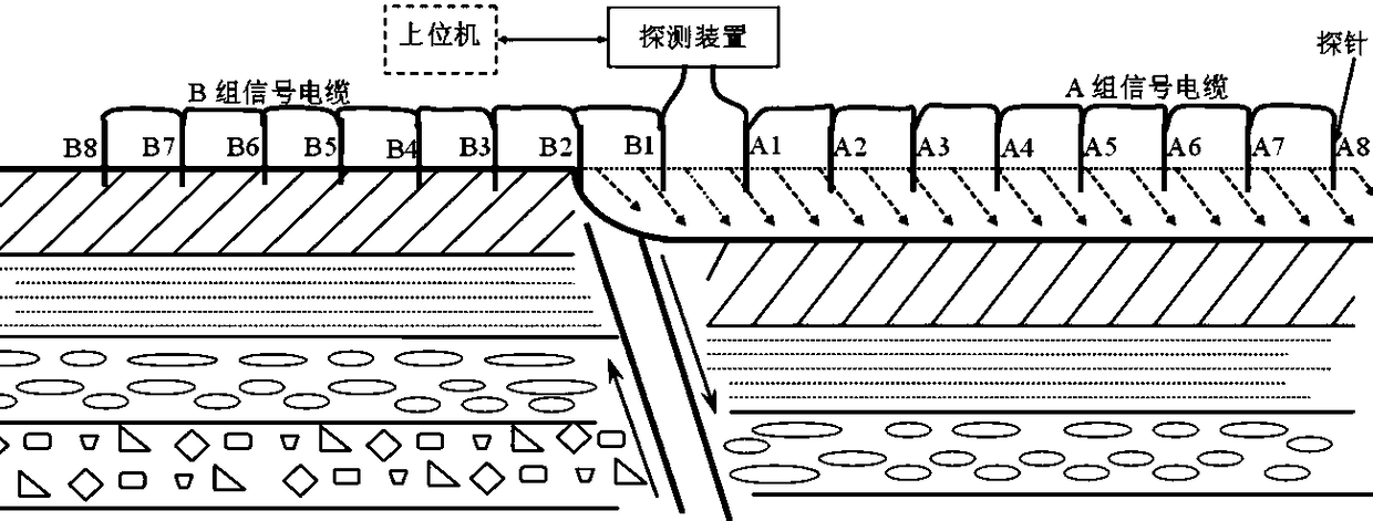 Four-dimensional geophysical prospecting method based on natural electric field