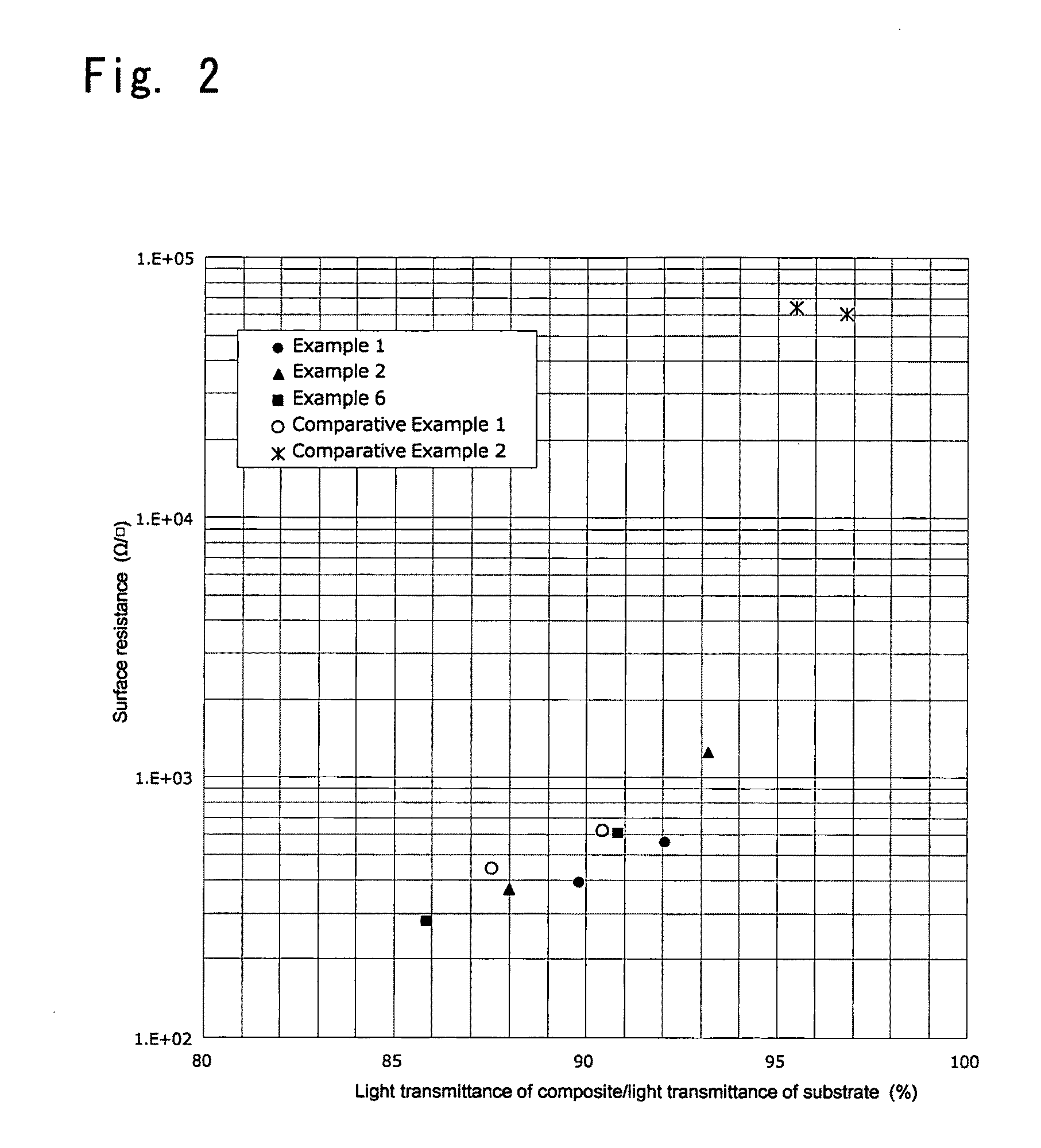 Carbon nanotube assembly and process for producing the same