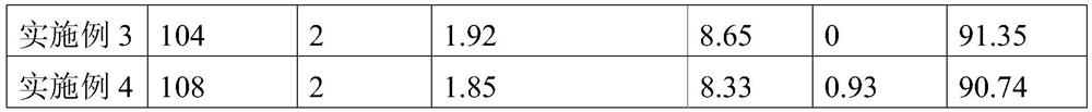 A kind of preparation method of Aspergillus niger provenance spore agent