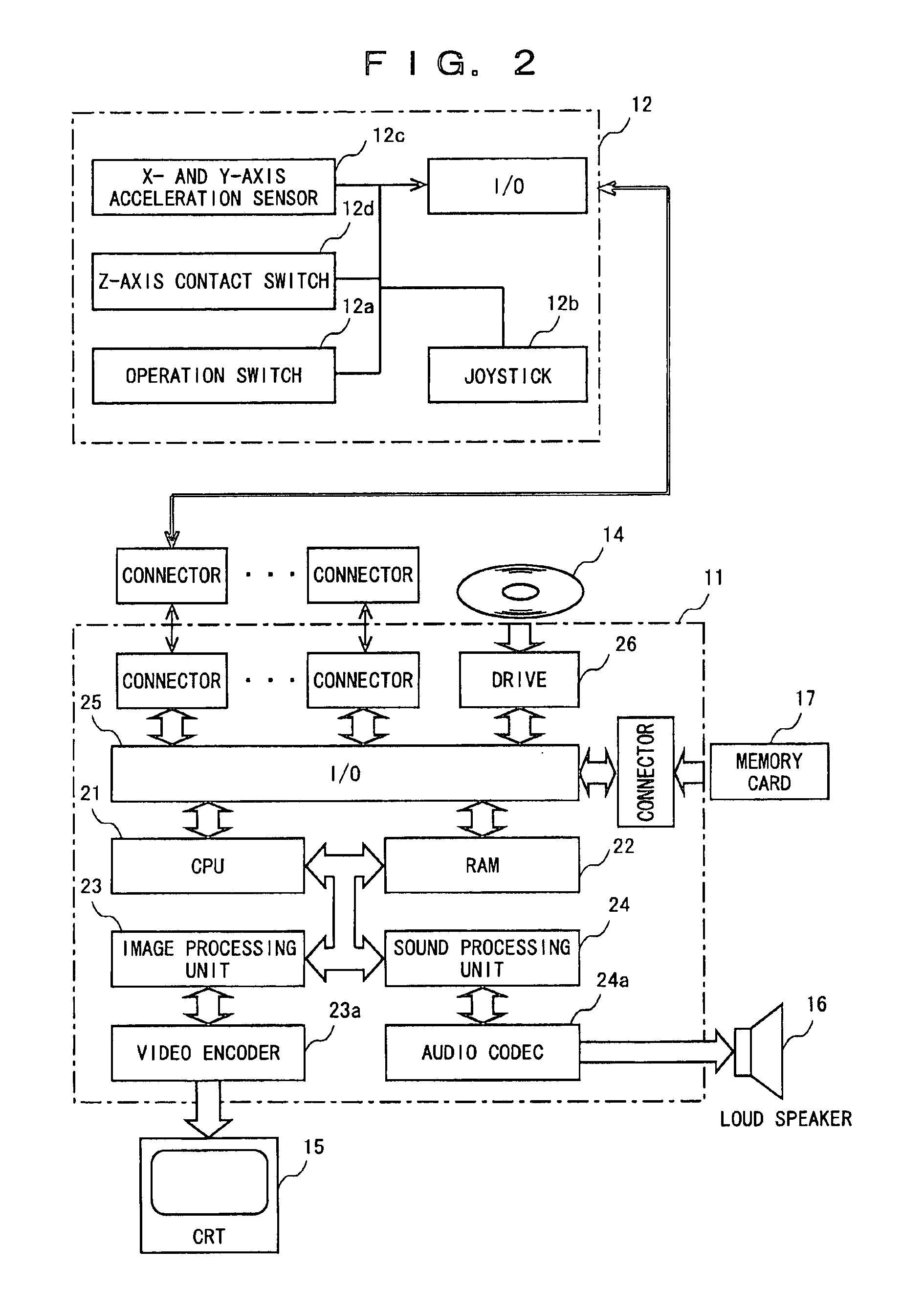 Game device changing sound and an image in accordance with a tilt operation
