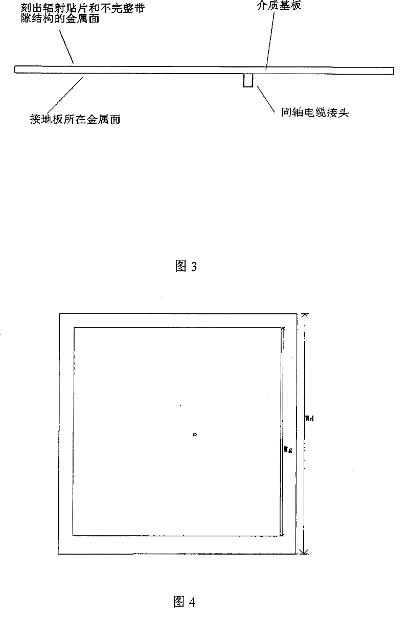 Patch antenna with non-integrity bandgap structure
