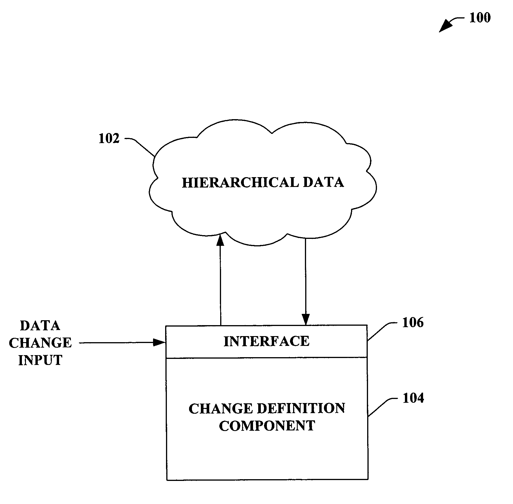 Systems and methods for granular changes within a data storage system