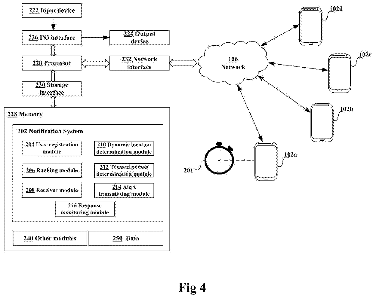 System and method for transmitting an alert from a wearable device to a user network