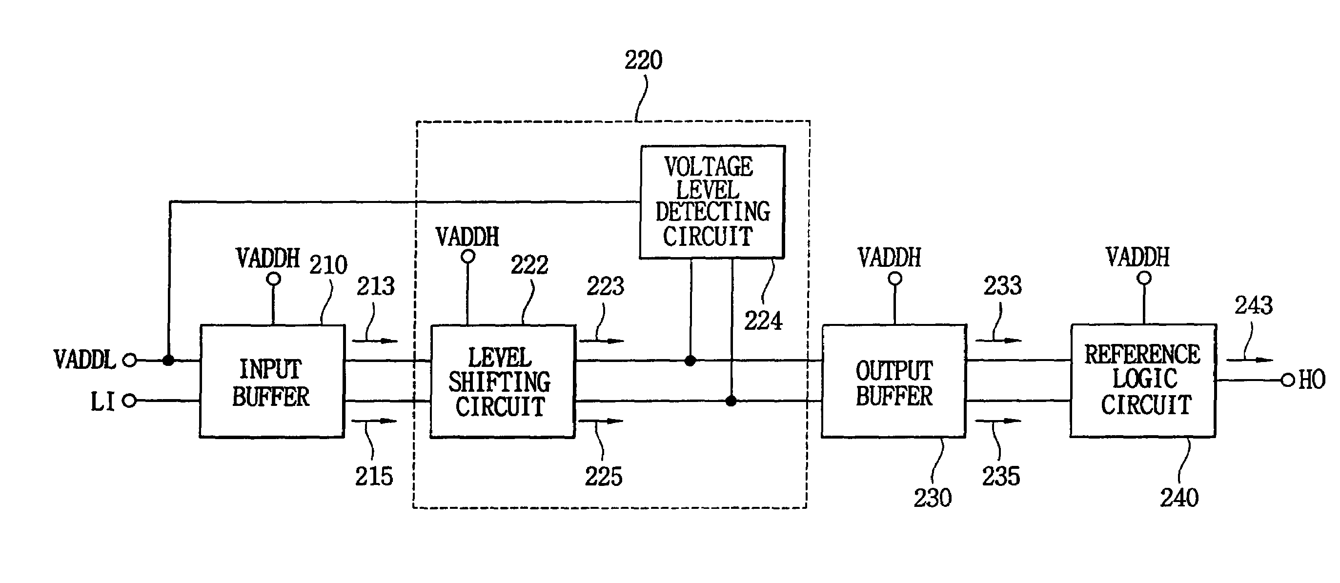Level shifter for detecting grounded power-supply and level shifting method