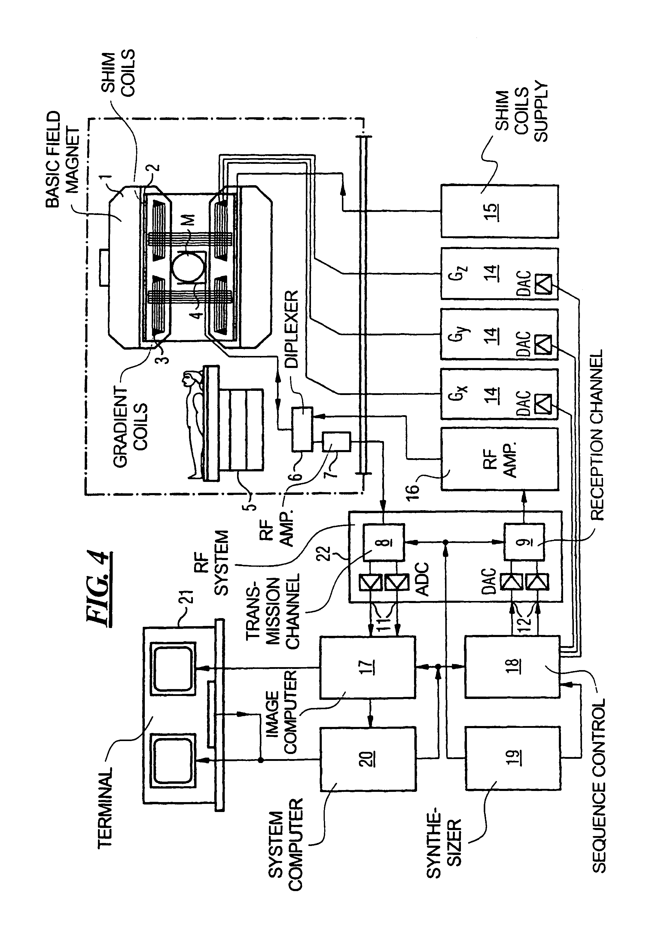 MRI method and apparatus for faster data acquisition or better motion artifact reduction