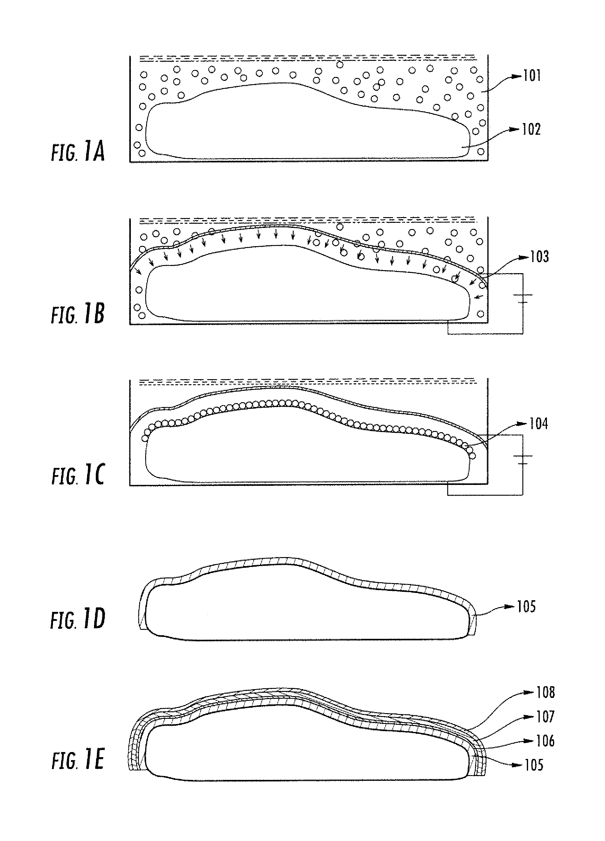 Method for preparation of metal chalcogenide solar cells on complexly shaped surfaces