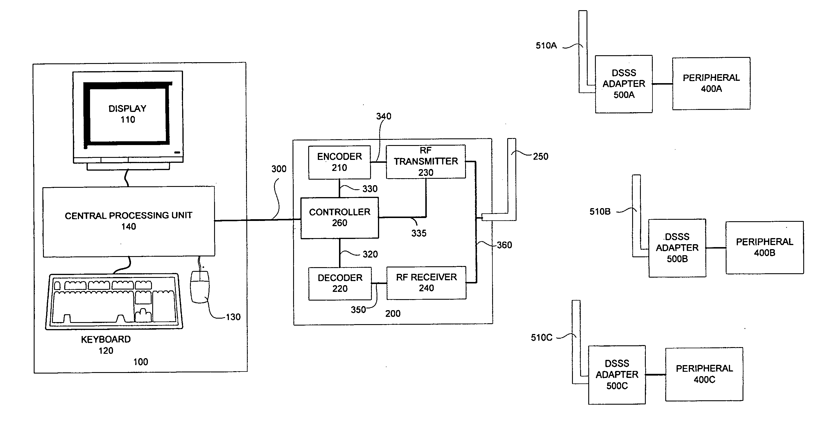 Method for providing packet framing in a DSSS radio system